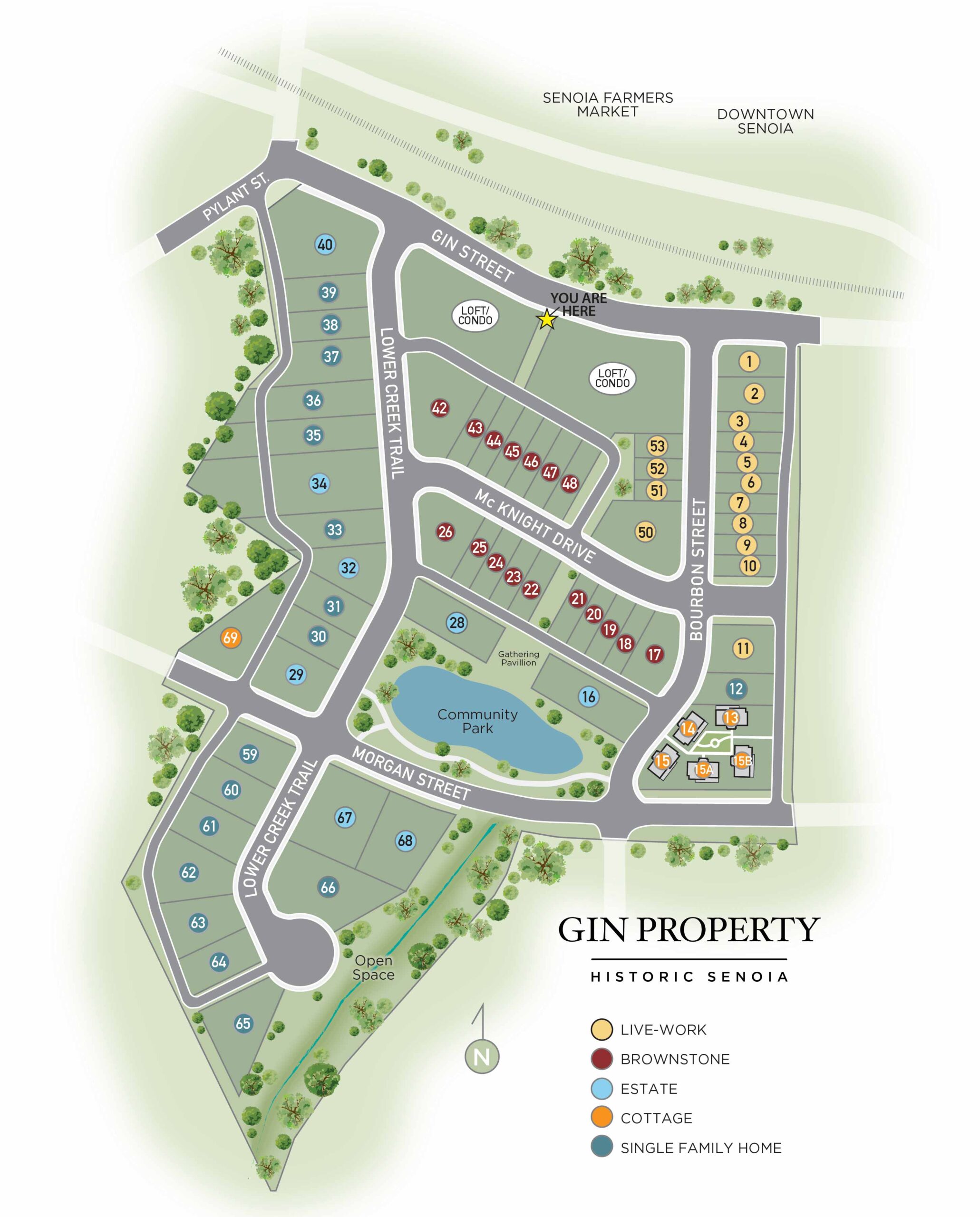 GINProperty-Directory2025